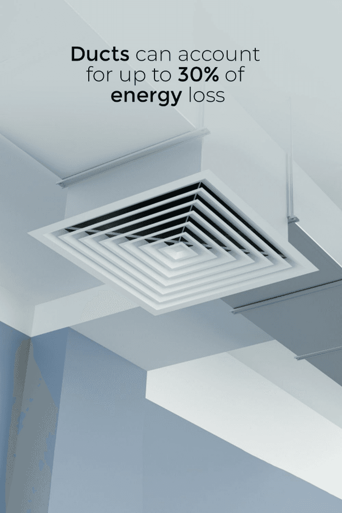 HVAC Scenting System