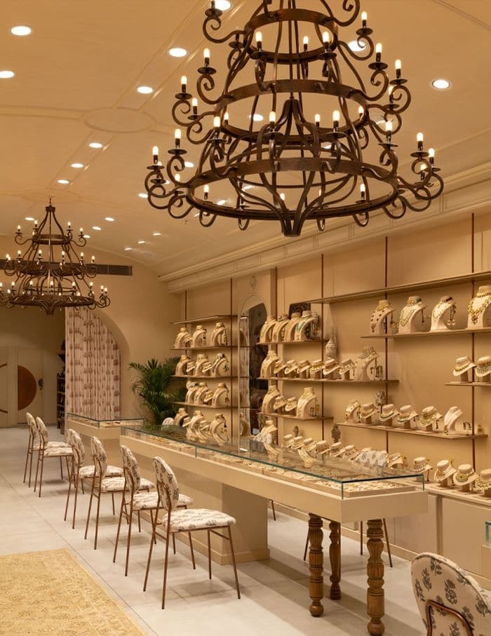 Retail setting — illustrative application